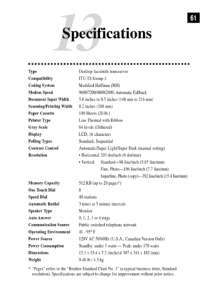 Page 71TypeDesktop facsimile transceiver
CompatibilityITU-TS Group 3
Coding SystemModified Huffman (MH)
Modem Speed9600/7200/4800/2400; Automatic Fallback
Document Input Width5.8 inches to 8.5 inches (148 mm to 216 mm)
Scanning/Printing Width8.2 inches (208 mm)
Paper Cassette100 Sheets (20 lb.)
Printer TypeLine Thermal with Ribbon
Gray Scale64 levels (Dithered)
DisplayLCD, 16 characters
Polling TypesStandard, Sequential
Contrast ControlAutomatic/Super Light/Super Dark (manual setting)
Resolution¥ Horizontal 203...