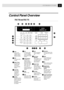 Page 133INTRODUCTION
Control Panel Overview
FAX 750 and FAX 770
5
56
18
17
9
8
7
8
12
10
1617181513
2
2
3
3
4
4
1
1
16
15
13
14
19
14
10 9
11
19
HookLets you dial 
telephone and fax 
numbers without 
lifting the handset.
HoldLets you put calls 
on hold.
Redial / PauseRe-dials the last 
number called. 
Also inserts a 
pause in autodial 
numbers.
Speed DialLets you dial 
stored phone 
numbers by 
pressing a two-
digit number.
Dials phone and fax 
numbers, and can be 
used as a keyboard 
for entering 
information...