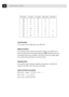 Page 2818CHAPTER FOUR
Press Key one time two times three times four times
   
2ABC
   
3DE F
   
4GH I
   
5JKL
   
6MN O
   
7PQRS
   
8TUV
   
9WX Y Z
Inserting spaces
If you want to enter a blank space, press  twice.
Making corrections
If you entered a letter incorrectly and want to change it, press  to move
the cursor after the last correct letter. Then press 
Stop; the letters above and
to the right of the cursor are deleted.  Re-enter the correct text and/or digits.
You can also back up and type over...