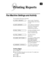 Page 55Fax Machine Settings and Activity
You can print the following lists and reports:
1.XMIT REPORTChoose to print a Transmission
Verification Report after all faxes
you send.
2.ACT.REPORTActivity Report lists information
about the last 30 incoming and
outgoing faxes. TX means
Transmit; RX means Receive.
3.ALL DIALLists names and numbers stored in
One Touch and Speed Dial
memory, in numerical order.
4.TEL.INDEXALL DIAL list (above),
alphabetically.
5.USER SETTINGSLists settings for INITIAL SETUP,
SETUP...