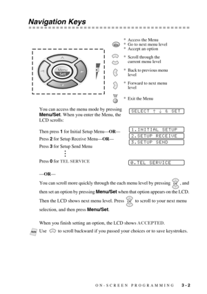 Page 31ON-SCREEN PROGRAMMING   3 - 2
Navigation Keys
 
You can access the menu mode by pressing 
Menu/Set. When you enter the Menu, the 
LCD scrolls:
Then press 1 for Initial Setup Menu—OR—
Press 2 for Setup Receive Menu—OR—
Press 3 for Setup Send Menu
Press 0 for 
TEL SERVICE
—OR—
You can scroll more quickly through the each menu level by pressing  , and 
then set an option by pressing Menu/Set when that option appears on the LCD. 
Then the LCD shows next menu level. Press   to scroll to your next menu...