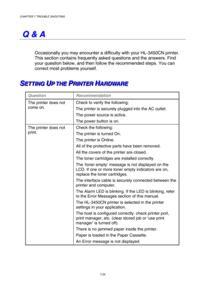 Page 198CHAPTER 7 TROUBLE SHOOTING 
7-20 
 
   
Q Q
   
& &
   
A A
   
Occasionally you may encounter a difficulty with your HL-3450CN printer. 
This section contains frequently asked questions and the answers. Find 
your question below, and then follow the recommended steps. You can 
correct most problems yourself.  
S S
SE E
E
T T
T
T T
T
I I
I
N N
N
G G
G
   
 U U
UP P
P
   
 
T T
T
H H
H
E E
E
   
 P P
PR R
R
I I
I
N N
N
T T
T
E E
E
R R
R
   
 H H
HA A
A
R R
R
D D
D
W W
W
A A
A
R R
R
E E
E   
 
Question...