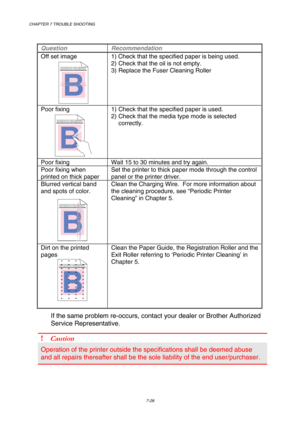 Page 206CHAPTER 7 TROUBLE SHOOTING 
7-28 
 
 
Question Recommendation 
Off set image 
ABCDEFGHIJKLMNOPQRSTUVWXYZ. 0123456789. abcdefghijklmnopqrstuvwxyz.
ABCDEFGHIJKLMNOPQRSTUVWXYZ. 0123456789. abcdefghijklmnopqrstuvwxyz.
ABCDEFGHIJKLMNOPQRSTUVWXYZ. 0123456789. abcdefghijklmnopqrstuvwxyz.
ABCDEFGHIJKLMNOPQRSTUVWXYZ. 0123456789. abcdefghijklmnopqrstuvwxyz.
ABCDEFGHIJKLMNOPQRSTUVWXYZ. 0123456789. abcdefghijklmnopqrstuvwxyz.
ABCDEFGHIJKLMNOPQRSTUVWXYZ. 0123456789. abcdefghijklmnopqrstuvwxyz....