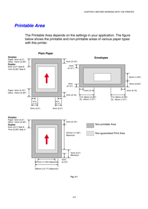 Page 65CHAPTER 3 BEFORE WORKING WITH THE PRINTER 
3-9 
 
Printable Area  
The Printable Area depends on the settings in your application. The figure 
below shows the printable and non-printable areas of various paper types 
with this printer. 
 
 
 
                
              
 
 
Fig. 3-1  
Non-printable Area 
Non-guaranteed Print Area       
Plain Paper 
  Envelopes 
4mm (0.16) 
Simplex 
Paper: 5mm (0.2) 
Other: 10mm (0.39) 
Duplex 
5mm (0.2) Side B 
7mm (0.28) Side A
 
4mm (0.16) 
Paper: 4mm (0.16)...