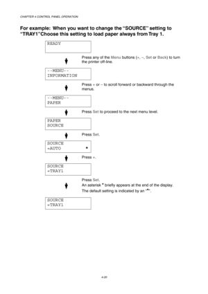 Page 93CHAPTER 4 CONTROL PANEL OPERATION 4-20 
For example:  When you want to change the “SOURCE” setting to 
“TRAY1”Choose this setting to load paper always from Tray 1.   
READY  
 Press any of  the  M
en u
 bu tton s ( +,
 –,  Set
 or  Back
) to tu rn  
the printer off-line. 
--MENU-- 
INFORMATION    
 Press 
+
 or  –
 to scroll forward or backward through the 
menus. 
--MENU-- 
PAPER   
 Press 
Set
 to proceed to the next menu level. 
PAPER 
SOURCE   
 Press 
Set
.  
SOURCE 
=AUTO         
*  
 Press  +
....