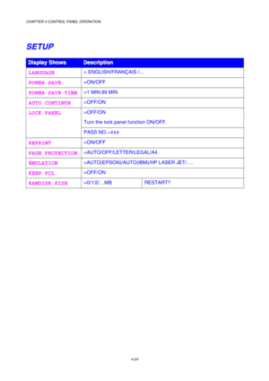 Page 97CHAPTER 4 CONTROL PANEL OPERATION 
4-24 
SETUP 
D D
D
i i
i
s s
s
p p
p
l l
l
a a
a
y y
y
   
 
S S
S
h h
h
o o
o
w w
w
s s
s
   
 D D
D
e e
e
s s
s
c c
c
r r
r
i i
i
p p
p
t t
t
i i
i
o o
o
n n
n
   
 
LANGUAGE = ENGLISH/FRANÇAIS /… 
POWER SAVE =ON/OFF 
POWER SAVE TIME =1 MIN:99 MIN 
AUTO CONTINUE =OFF/ON 
=OFF/ON 
Turn the lock panel function ON/OFF. LOCK PANEL 
PASS NO.=###
 
REPRINT =ON/OFF 
PAGE PROTECTION =AUTO/OFF/LETTER/LEGAL/A4 
EMULATION =AUTO(EPSON)/AUTO(IBM)/HP LASER JET/…. 
KEEP PCL =OFF/ON...