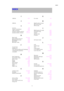 Page 226INDEX 
 
  1-1 
INDEX  
 
 
1 
120K Kit  5-27 
2 
240K Kit  5-30 
A 
accessory  2-8 
Analysis Tool Software  2-15 
Apple LaserWriter  2-18 
automatic emulation selection  1-8, 3-1 
automatic interface selection  1-7, 3-3 
B 
Back switch  4-2, 4-14 
Belt Cartridge Lock Lever  5-19 
BRAdmin professional  2-15 
BR-SCRIPT  4-30 
BR-Script 3 mode  4-36 
C 
Cassette Feed  3-15 
charging wire  5-28 
Color Advanced Photoscale Technology  1-6 
communications parameters  3-3 
consumable  5-1 
D 
Data Compression...