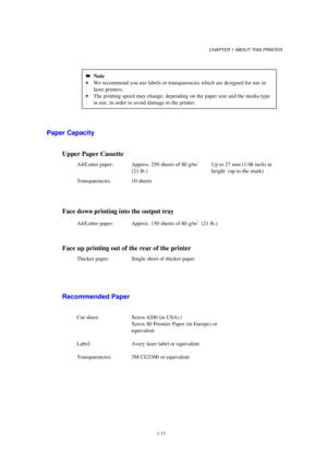 Page 19CHAPTER 1 ABOUT THIS PRINTER
1-11

   Note
· We recommend you use labels or transparencies which are designed for use in
laser printers.
· The printing speed may change, depending on the paper size and the media type
in use, in order to avoid damage to the printer.
Paper Capacity
Upper Paper Cassette
A4/Letter paper: Approx. 250 sheets of 80 g/m2
(21 lb.)Up to 27 mm (1.06 inch) in
height  (up to the mark)
Transparencies 10 sheets
Face down printing into the output tray
A4/Letter paper: Approx. 150...