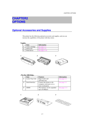 Page 43CHAPTER 2 OPTIONS
CHAPTER 2  
OPTIONS
This printer has the following optional accessories and supplies, and you can
1  Toner cartridge  See page 3-3
2  Drum unit   See page 3-9
3  Print Server  See page 2-10
12  3

1  Lower Tray Unit  Paper feeder and
2  Serial Interface  Connect the printer to the
3  SIMM   The memory can be expanded
123 