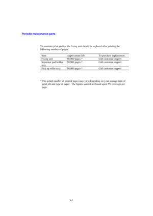 Page 583-2
Fixing unit  50,000 pages *   Call customer support
Separator pad holder
Pick up roller assy  50,000 pages *   Call customer support
* The actual number of printed pages may vary depending on your average type of 
