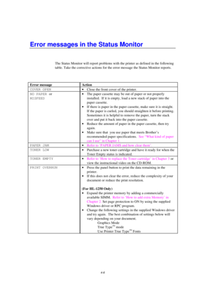 Page 804-6
Error messages in the Status Monitor
The Status Monitor will report problems with the printer as defined in the following
table. Take the corrective actions for the error message the Status Monitor reports.
Error message Action
COVER OPEN
· Close the front cover of the printer.
NO PAPER or
MISFEED· The paper cassette may be out of paper or not properly
installed.  If it is empty, load a new stack of paper into the
paper cassette.
· If there is paper in the paper cassette, make sure it is straight.
If...