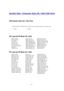 Page 109A-10
OCR Symbol Sets (HL-1250 Only) 