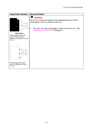 Page 101CHAPTER 6 TROUBLESHOOTING
6-15
Image Defect Samples Recommendation
94 mm 3.7 in.94 mm3.7 in.
White Spo ts
Printed  pa ges  have  whit e
spo ts  in b la ck t ext  and
grap hic s at  inte rv a ls  of 94  m m
(3.7  in .).
94 mm
3.7 in.94 mm3.7 in.
Printed pages have black 
spots at intervals of 94 mm 
(3.7 in.).
! Caution
Do not try to clean the surface of the photosensitive drum with a 
sharp object, such as a ball-point pen, etc.
  
 
•  The drum unit may be damaged.  Install a new drum unit.   See
“...