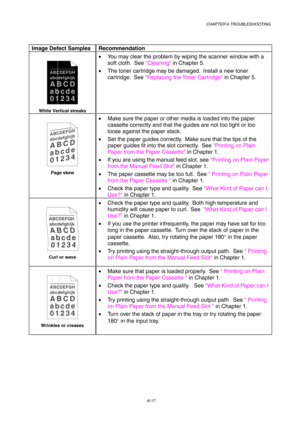 Page 103CHAPTER 6 TROUBLESHOOTING
6-17
Image Defect Samples Recommendation
ABCDEFGH
abcdefghijk
ABCD
abcde
01234
White Vertical streaks
•  You may clear the problem by wiping the scanner window with a
soft cloth.  See “Cleaning” in Chapter 5.
•  The toner cartridge may be damaged.  Install a new toner
cartridge.  See Replacing the Toner Cartridge in Chapter 5.
ABCDEFGH
abcdefghijk
ABCD
abcde
01234
Page skew
•  Make sure the paper or other media is loaded into the paper
cassette correctly and that the guides are...