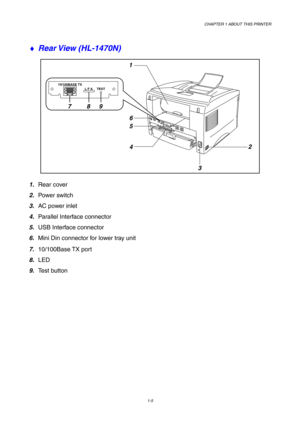 Page 14CHAPTER 1 ABOUT THIS PRINTER
1-5
♦ 
Rear View  (HL-1470N)
1
32
4 5
6
789
10/100BASE TX
L F A TEST
1. Rear cover
2. Power switch
3. AC power inlet
4. Parallel Interface connector
5. USB Interface connector
6. Mini Din connector for lower tray unit
7. 10/100Base TX port
8. LED
9. Test button 