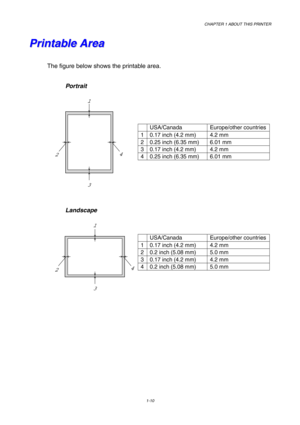 Page 19CHAPTER 1 ABOUT THIS PRINTER
1-10
P P
r r
i i
n n
t t
a a
b b
l l
e e
   
A A
r r
e e
a a
The figure below shows the printable area.
Por trait
 
 
 
 
 
USA/Canada Europe/other countries
1 0.17 inch (4.2 mm) 4.2 mm
2 0.25 inch (6.35 mm) 6.01 mm
3 0.17 inch (4.2 mm) 4.2 mm
4 0.25 inch (6.35 mm) 6.01 mm
 
 
Landscape
 
 
USA/Canada Europe/other countries
1 0.17 inch (4.2 mm) 4.2 mm
2 0.2 inch (5.08 mm) 5.0 mm
3 0.17 inch (4.2 mm) 4.2 mm
4 0.2 inch (5.08 mm) 5.0 mm
 
1
34
2
34
1
2 