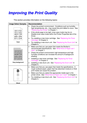 Page 98CHAPTER 6 TROUBLESHOOTING
6-12
I I
m m
p p
r r
o o
v v
i i
n n
g g
   
t t
h h
e e
   
P P
r r
i i
n n
t t
   
Q Q
u u
a a
l l
i i
t t
y y
This section provides information on the following topics:
Image Defect Samples Recommendation
ABCDEFGH
abcdefghijk
ABCD
abcde
01234
CDEF
d
efg
BC
b
cd
23
Faint
•  Check the printers environment.  Conditions such as humidity,
high temperatures, etc., may cause this print defect to occur.  See
“Positioning the Printer” in Chapter 1.
•  If the whole page is too light,...