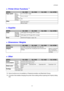 Page 109APPENDIX
A-5
♦  Printer Driver Functions *13
MODELHL-1230HL-1440HL-1450HL-1470N
Page LayoutN in 1 
Printing 2, 4, 9, 16, 25 in 1 page
Poster 
Printing1 in 4, 9, 16, 25
Watermark 
PrintingYes
OtherQuick Print Setup*14
Manual Duplex
♦
 Supplies
MODELHL-1230HL-1440HL-1450HL-1470N
TonerStandard 
Cartridge 3,000 pages A4/LTR pages @5% coverage
High Yield 
Cartridge
6,000 pages A4/LTR pages @5% coverage
Drum20,000 A4/LTR pages (1 page / job)
♦
 Dimensions / Weights
MODELHL-1230HL-1440HL-1450HL-1470N...