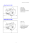 Page 13CHAPTER 1 ABOUT THIS PRINTER
1-4
1
32
4 5
1
32
4 5
6
♦ 
Rear View  (HL-1440)
1. Rear cover
2. Power switch
3. AC power inlet
4. Parallel Interface connector
5. USB connector
♦ 
Rear View  (HL-1450)
1. Rear cover
2. Power switch
3. AC power inlet
4. Parallel Interface connector
5. USB Interface connector
6. Mini Din connector for
      lower tray unit 