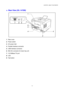 Page 14CHAPTER 1 ABOUT THIS PRINTER
1-5
♦ 
Rear View  (HL-1470N)
1
32
4 5
6
789
10/100BASE TX
L F A TEST
1. Rear cover
2. Power switch
3. AC power inlet
4. Parallel Interface connector
5. USB Interface connector
6. Mini Din connector for lower tray unit
7. 10/100Base TX port
8. LED
9. Test button 