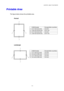 Page 19CHAPTER 1 ABOUT THIS PRINTER
1-10
P P
r r
i i
n n
t t
a a
b b
l l
e e
   
A A
r r
e e
a a
The figure below shows the printable area.
Por trait
 
 
 
 
 
USA/Canada Europe/other countries
1 0.17 inch (4.2 mm) 4.2 mm
2 0.25 inch (6.35 mm) 6.01 mm
3 0.17 inch (4.2 mm) 4.2 mm
4 0.25 inch (6.35 mm) 6.01 mm
 
 
Landscape
 
 
USA/Canada Europe/other countries
1 0.17 inch (4.2 mm) 4.2 mm
2 0.2 inch (5.08 mm) 5.0 mm
3 0.17 inch (4.2 mm) 4.2 mm
4 0.2 inch (5.08 mm) 5.0 mm
 
1
34
2
34
1
2 