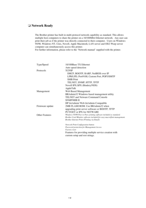 Page 141-6
oNetwork Ready
The Brother printer has built in multi protocol network capability as standard. This allows
multiple host computers to share the printer on a 10/100Mbit Ethernet network.  Any user can
print their job as if the printer was directly connected to their computer.  Users on Windows
95/98, Windows NT, Unix, Novell, Apple Macintosh, LAN server and OS/2 Warp server
computer can simultaneously access this printer.
For further information, please refer to the ‘Network manual’ supplied with the...