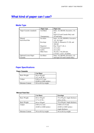 Page 19CHAPTER 1 ABOUT THIS PRINTER
1-11
What kind of paper can I use?
Media Type
 Paper type Paper size
Paper Cassette (standard) Cut Sheet
Transparencyletter, A4, ISO B5, Executive, A5,
A6,
legal (US and Canada Only) and
A4 and letter
Manual
feed sFeed SlotCut sheet
Envelope
Organizer
Transparencies
Labels
Other Sizesletter, A4, B5 (JIS/ISO), Executive,
A5, A6, legal
COM 10, Monarch, C5, DL and
ISO B5
Day-Timer
® J, K, L
A4, Letter
A4, Letter
70-216 x 116-356 mm,
2.75-8.5  x 4.57 -14 inches
Optional Lower...