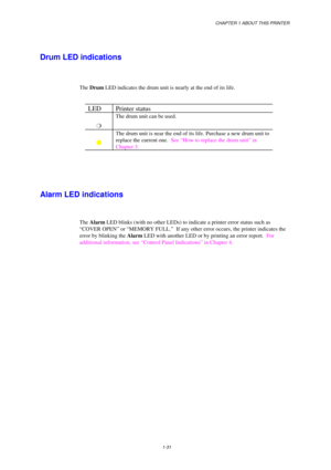 Page 39CHAPTER 1 ABOUT THIS PRINTER
1-31
Drum LED indications
The Drum LED indicates the drum unit is nearly at the end of its life.
LED Printer status
mThe drum unit can be used.
l
The drum unit is near the end of its life. Purchase a new drum unit to
replace the current one.  See “How to replace the drum unit” in
Chapter 3.
Alarm LED indications
The Alarm LED blinks (with no other LEDs) to indicate a printer error status such as
“COVER OPEN” or “MEMORY FULL.”  If any other error occurs, the printer indicates...