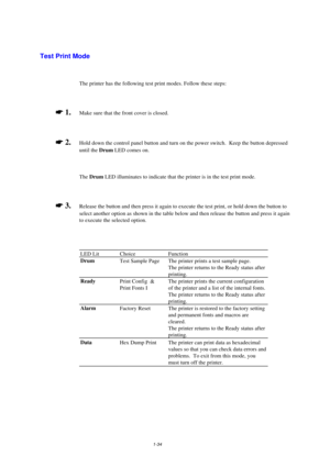 Page 421-34
Test Print Mode
The printer has the following test print modes. Follow these steps:
* 1.Make sure that the front cover is closed.
* 2.Hold down the control panel button and turn on the power switch.  Keep the button depressed
until the Drum
 LED comes on.
The Drum
 LED illuminates to indicate that the printer is in the test print mode.
* 3.Release the button and then press it again to execute the test print, or hold down the button to
select another option as shown in the table below and then...