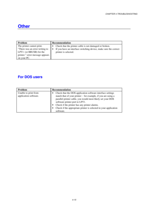 Page 81CHAPTER 4 TROUBLESHOOTING
4-15
Other
Problem Recommendation
The printer cannot print.
“There was an error writing to
LPT1: (or BRUSB) for the
printer.” error message appears
on your PC.· Check that the printer cable is not damaged or broken.
· If you have an interface switching device, make sure the correct
printer is selected.
For DOS users
Problem Recommendation
Unable to print from
application software.· Check that the DOS application software interface settings
match that of your printer :  for...