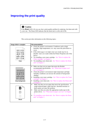 Page 83CHAPTER 4 TROUBLESHOOTING
4-17
Improving the print quality
! Caution
If the Drum LED is lit you can clear a print quality problem by replacing  the drum unit with
a new one.  The Drum LED indicates that the drum unit is at the end of life.
This section provides information on the following topics:
Image defect
 examples Recommendation
ABCDEFGH
abcdefghijk
ABCD
abcde
01234
CDEF
d
efg
BC
b
cd
23
Faint
· Check the printers environment. Conditions such as high
humidity, high temperatures, etc. may cause this...