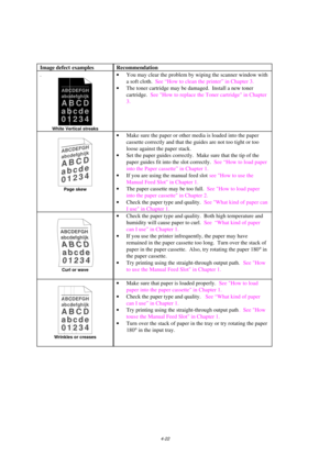 Page 884-22
.
ABCDEFGH
White Vertical streaks
ABCDEFGH
Page skew
Curl or wave
BDEFGH
Wrinkles or creases 