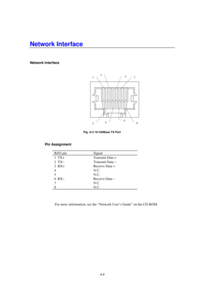 Page 98A-8
Network Interface
Fig. A-3 10/100Base TX Port
1  TX+   Transmit Data +
2  TX-  Transmit Data -
For more information, see th e “Network User’s Guid e” on the CD-ROM.
1
24
35
6
7
8 