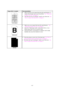 Page 844-18
Image defect examples Recommendation
ABCDEFGH
abcdefghijk
ABCD
abcde
01234
Toner specks
· Make sure that you use paper that meets the specifications. A
rough surfaced paper may cause the problem.  See “What kind
of paper can I use” in Chapter 1.
· The drum unit may be damaged.  Install a new drum unit.  See
How to replace the Drum unit in Chapter 3.
Hollow print
· Make sure you use paper that meets the specifications.   See
“What kind of paper can I use” in Chapter 1.
· Select the ‘Thick paper mode’...