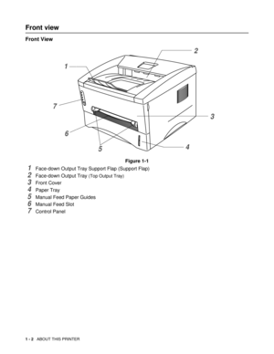 Page 151 - 2   ABOUT THIS PRINTER
Front view
Front View 
Figure 1-1
1Face-down Output Tray Support Flap (Support Flap) 
2Face-down Output Tray (Top Output Tray)
3Front Cover
4Paper Tray
5Manual Feed Paper Guides
6Manual Feed Slot
7Control Panel
1
72
3
4
6
5 