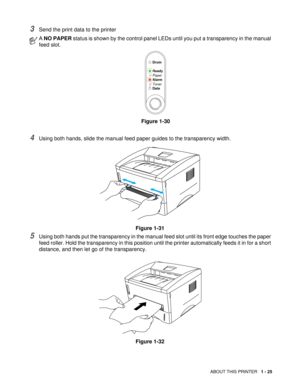 Page 38ABOUT THIS PRINTER   1 - 25
3Send the print data to the printer
4Using both hands, slide the manual feed paper guides to the transparency width.
Figure 1-31
5Using both hands put the transparency in the manual feed slot until its front edge touches the paper 
feed roller. Hold the transparency in this position until the printer automatically feeds it in for a short 
distance, and then let go of the transparency.
Figure 1-32
A NO PAPER status is shown by the control panel LEDs until you put a transparency...