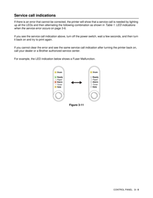 Page 59CONTROL PANEL   3 - 5
Service call indications
If there is an error that cannot be corrected, the printer will show that a service call is needed by lighting 
up all the LEDs and then alternating the following combination as shown in Table 1: LED indications 
when the service error occurs on page 3-6.
If you see the service call indication above, turn off the power switch, wait a few seconds, and then turn 
it back on and try to print again. 
If you cannot clear the error and see the same service call...