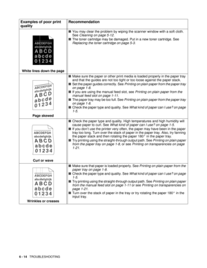 Page 916 - 14   TROUBLESHOOTING
White lines down the page■You may clear the problem by wiping the scanner window with a soft cloth. 
See Cleaning on page 5-12. 
■The toner cartridge may be damaged. Put in a new toner cartridge. See 
Replacing the toner cartridge on page 5-3.
Page skewed■Make sure the paper or other print media is loaded properly in the paper tray 
and that the guides are not too tight or too loose against the paper stack.
■Set the paper guides correctly. See Printing on plain paper from the...