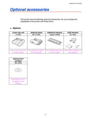 Page 122CHAPTER 4 OPTIONS
4-1
O O
p p
t t
i i
o o
n n
a a
l l
   
a a
c c
c c
e e
s s
s s
o o
r r
i i
e e
s s
This printer has the following optional accessories. You can increase the
capabilities of the printer with these items.
♦ Options
Lower tray unit Network board Additional memory IrDA interface
LT-500 NC-4100h 100pin DIMM IR-1000
See Lower tray unit
in this chapterSee Network option
in this chapterSee RAM expansion
in this chapterSee IrDA interface in
this chapter
Optional font
package
BS-3000
See...