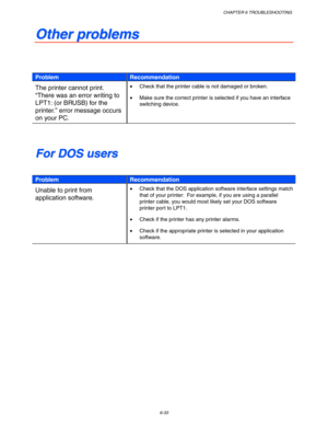 Page 199CHAPTER 6 TROUBLESHOOTING
6-33
O O
t t
h h
e e
r r
   
p p
r r
o o
b b
l l
e e
m m
s s
ProblemRecommendation
The printer cannot print.
“There was an error writing to
LPT1: (or BRUSB) for the
printer.” error message occurs
on your PC.•  Check that the printer cable is not damaged or broken.
•  Make sure the correct printer is selected if you have an interface
switching device.
F F
o o
r r
   
D D
O O
S S
   
u u
s s
e e
r r
s s
ProblemRecommendation
Unable to print from
application software.•  Check that...