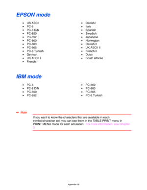 Page 219Appendix–18
E E
P P
S S
O O
N N
   
m m
o o
d d
e e
• US ASCII
• PC-8
• PC-8 D/N
• PC-850
• PC-852
• PC-860
• PC-863
• PC-865
• PC-8 Turkish
• German
•  UK ASCII I
• French I• Danish I
• Italy
• Spanish
• Swedish
• Japanese
• Norwegian
• Danish II
•  UK ASCII II
• French II
• Dutch
• South African
I I
B B
M M
   
m m
o o
d d
e e
• PC-8
• PC-8 D/N
• PC-850
• PC-852• PC-860
• PC-863
• PC-865
• PC-8 Turkish
✒
✒✒ ✒  Note
If you want to know the characters that are available in each
symbol/character set, you...