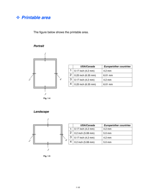 Page 261-16
 
™ Printable area
 
 
 
 
The figure below shows the printable area.
 
 
 
 
Por tra it
 
 
 
 
 
   USA/Canada 
Europe/other countries
 1 
0.17 inch (4.2 mm)  4.2 mm
 2 
0.25 inch (6.35 mm)  6.01 mm
 3 
0.17 inch (4.2 mm)  4.2 mm
 4 
0.25 inch (6.35 mm)  6.01 mm
 
 
 
 
Fig. 1-4
 
 
 
 
Landscape
 
 
 
   USA/Canada 
Europe/other countries
 1 
0.17 inch (4.2 mm)  4.2 mm
 2 
0.2 inch (5.08 mm)  5.0 mm
 3 
0.17 inch (4.2 mm)  4.2 mm
 4 
0.2 inch (5.08 mm)  5.0 mm
 
 
 
 
Fig. 1-5
 
1
34
2
34
1
2 