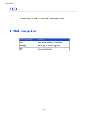 Page 94USER’S GUIDE
3-14
 L L
E E
D D
 
 
 
 
The lamps light or blink to indicate the current printer status.
 
 
 
 
 
™ DATA - Orange LED
 
 
 
 LED indication Meaning
 On Data remains in the printer buffer.
 Blinking Receiving or processing data
 Off No remaining data
 
 
 
  