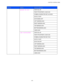 Page 119CHAPTER 3 CONTROL PANEL
3-39
MODEMENUFactory Setting
FONT NO.=59
FONT PITCH/POINT=10.00/12.00
SYMBOL/CHARACTER SET=US ASCII
AU TO  L F = O F F
AUTO MASK=OFF
LEFT MARGIN=####
RIGHT MARGIN=####
TOP MARGIN=####
BOTTOM MARGIN=####
EPSON FX-850
LINES=####
FONT NO.=59
FONT PITCH/POINT=10.00/12.00
SYMBOL/CHARACTER SET=PC8
AU TO  L F = O F F
AUTO CR=OFF
LEFT MARGIN=####
RIGHT MARGIN=####
TOP MARGIN=####
BOTTOM MARGIN=####
IBM PROPRINTER
LINES=#### 