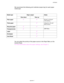 Page 208APPENDIX
Appendix–7
 We recommend the following print methods (output tray) for each paper
media type:
 
 
 
 
Paper output Notes Media type
 Face down Face up 
 Plain paper ✔ ✔  60 g/m2 to 105 g/m2
(16 to 28 lbs.)
 Thick paper  ✔  105 g/m2 to 161 g/m2
(28 to 43 lbs.)
 Recycled paper ✔ ✔ 
 Transparencies ✔  OHP films
 Label  ✔ 
 Envelopes  ✔ 
 Card Stock  ✔ 
 
 
 
You can select the priority of the paper source in the Paper Menu on the
Control Panel.
 For more information about the paper settings, see...