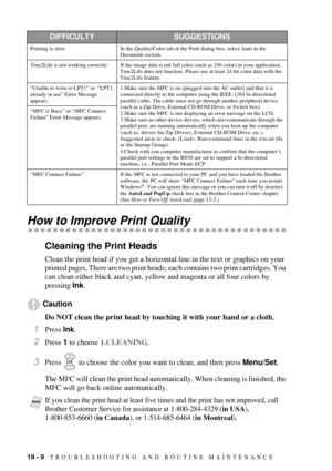 Page 18219 - 9   TROUBLESHOOTING AND ROUTINE MAINTENANCE
How to Improve Print Quality
Cleaning the Print Heads
Clean the print head if you get a horizontal line in the text or graphics on your 
printed pages. There are two print heads; each contains two print cartridges. You 
can clean either black and cyan, yellow and magenta or all four colors by 
pressing Ink.
Caution
Do NOT clean the print head by touching it with your hand or a cloth.
1Press Ink. 
2Press 1 to choose 1.CLEANING.
3Press   to choose the color...