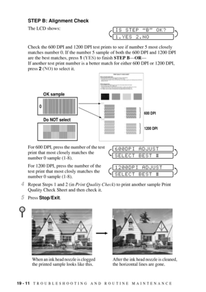 Page 18419 - 11   TROUBLESHOOTING AND ROUTINE MAINTENANCE
STEP B: Alignment Check
The LCD shows:
Check the 600 DPI and 1200 DPI test prints to see if number 5 most closely 
matches number 0. If the number 5 sample of both the 600 DPI and 1200 DPI 
are the best matches, press 
1 (YES) to finish STEP B––OR––
If another test print number is a better match for either 600 DPI or 1200 DPI, 
press 
2 (NO) to select it.
For 600 DPI, press the number of the test 
print that most closely matches the 
number 0 sample...