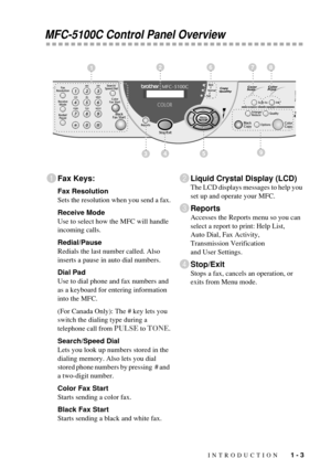 Page 25INTRODUCTION   1 - 3
MFC-5100C Control Panel Overview
1Fax Keys:
Fax Resolution
Sets the resolution when you send a fax.
Receive Mode
Use to select how the MFC will handle 
incoming calls.
Redial/Pause
Redials the last number called. Also 
inserts a pause in auto dial numbers.
Dial Pad
Use to dial phone and fax numbers and 
as a keyboard for entering information 
into the MFC. 
(For Canada Only): The # key lets you 
switch the dialing type during a 
telephone call from 
PULSE to TONE.
Search/Speed Dial...