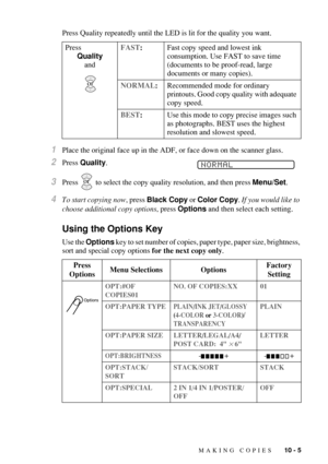 Page 93MAKING COPIES   10 - 5
Press Quality repeatedly until the LED is lit for the quality you want.
1Place the original face up in the ADF, or face down on the scanner glass.
2Press Quality. 
3Press   to select the copy quality resolution, and then press Menu/Set. 
4To start copying now, press Black Copy or Color Copy. If you would like to 
choose additional copy options, press Options and then select each setting.
Using the Options Key
Use the Options key to set number of copies, paper type, paper size,...