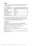 Page 10812 - 6   PRINTER DRIVER SETTINGS (FOR WINDOWS® ONLY)
Media
To achieve the best print results, the media being printed on should be selected 
in the driver. The MFC changes the way it places dots, depending on the 
selected media type.
Document
The printer driver will select the most suitable color matching method, 
depending on your document type. Generally, text and business graphics are 
printed vividly and photographic images are printed softly.
Auto: The printer driver automatically selects the...